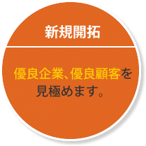 新規開拓 優良企業、優良顧客を見極めます。
